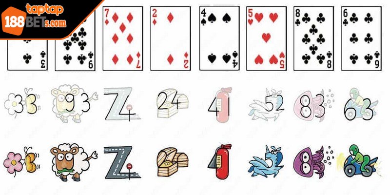 Giải mã các con số thành hình ảnh