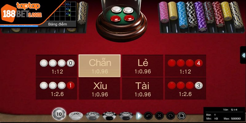 Khái niệm Tài Xỉu là gì cho người mới