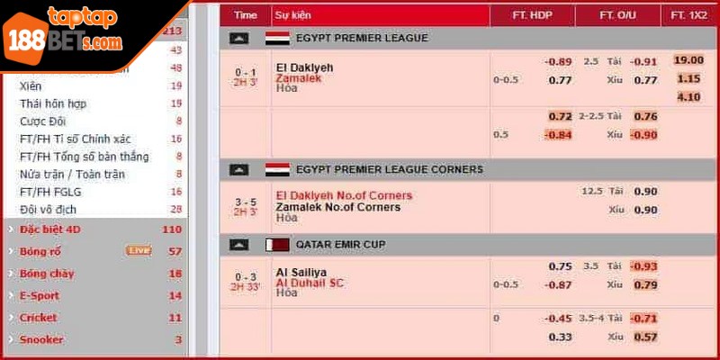 Để tối ưu hóa hiệu quả khi tham gia cá cược, bạn cần nắm được cách đọc kèo